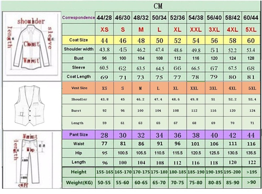 How to Measure – DressCulture