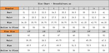 Load image into Gallery viewer, Mother of the Bride Dress Plus Size - 3 Pieces Blue Chiffon Pants Suit Ankle-length